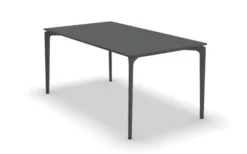 AllSize Rectangular Bord Aluminium 160