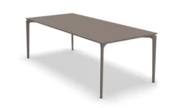 AllSize Rectangular Bord Aluminium 220