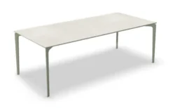 AllSize Rectangular Bord Keramik 220