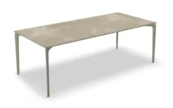 AllSize Rectangular Bord Keramik 220