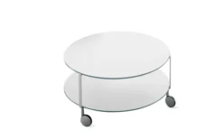 Giro Soffbord