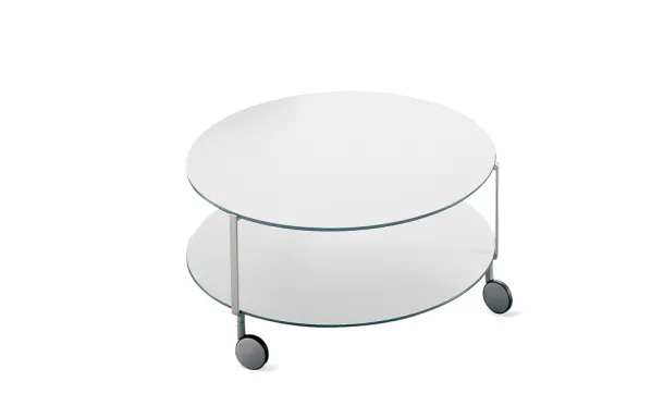 Giro Soffbord