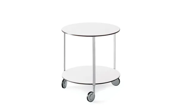 Giro Soffbord