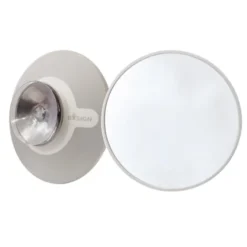 Magnetisk Förstoringsspegel