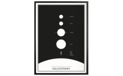 Solsystemet Affisch