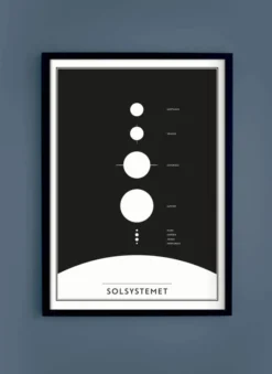 Solsystemet Affisch