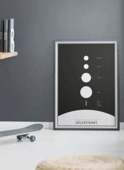 Solsystemet Affisch