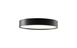 Surface Plafond